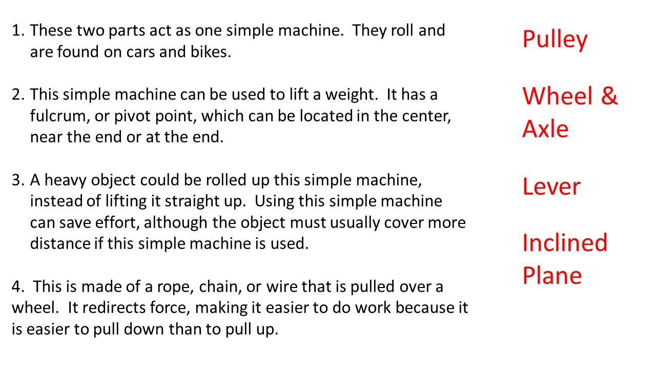 what do these two parts of the lift do Zitrotinta